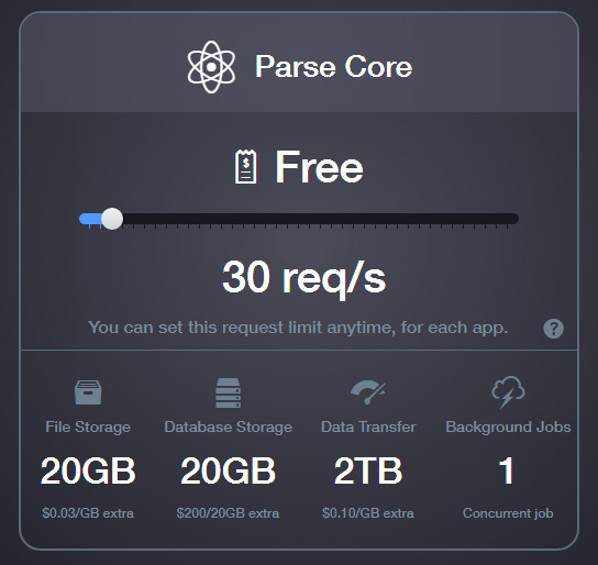 รู้จักกับ Parse เครื่องมือคู่ใจ Mobile App Developer นับแสน [ฉบับ ...